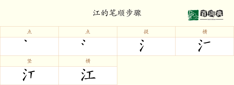 江