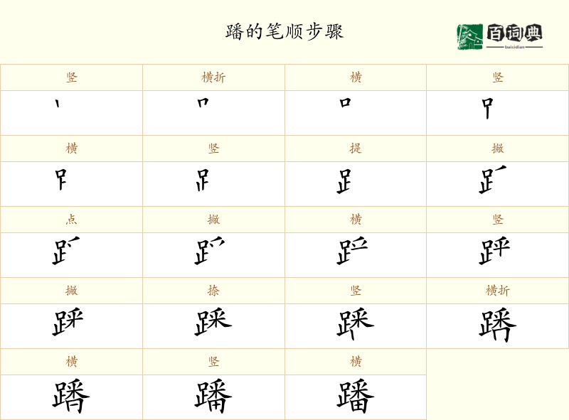 蹯