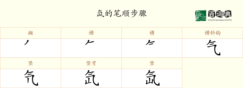 氙