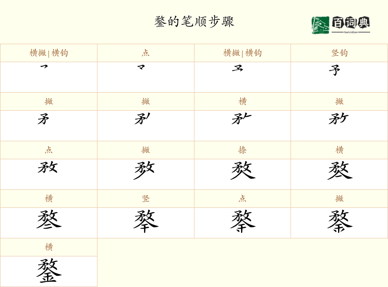 鍪