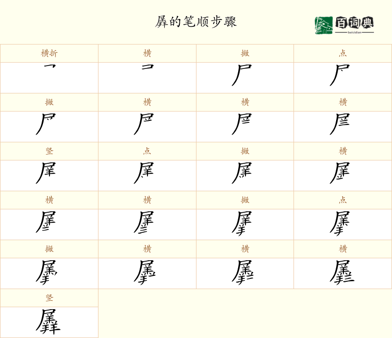 羼