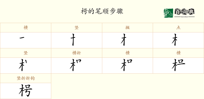 枵