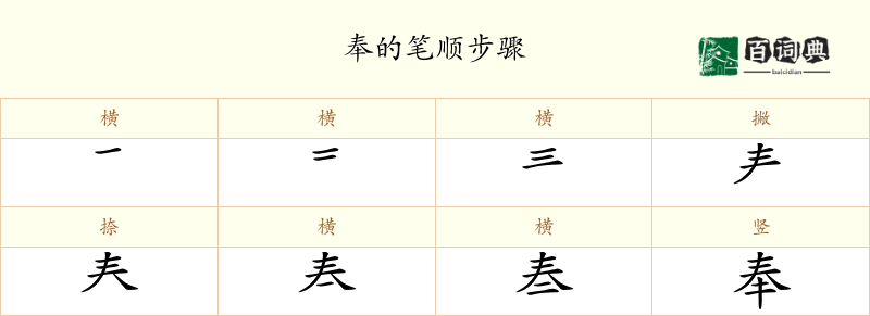 奉