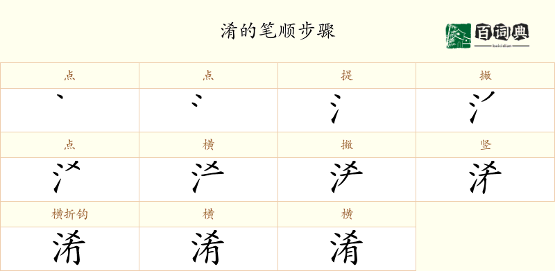 淆
