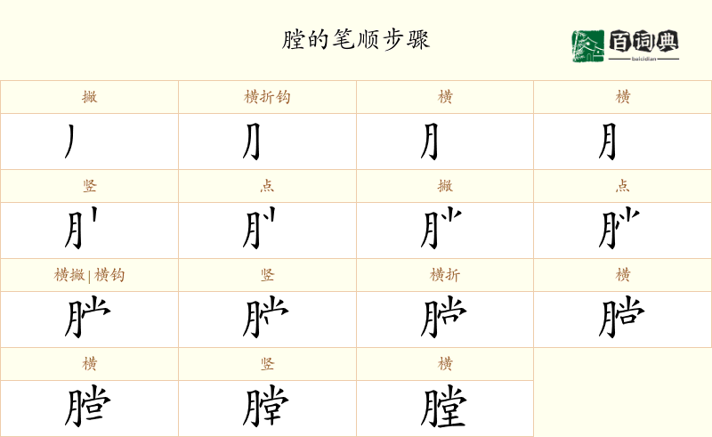 膛