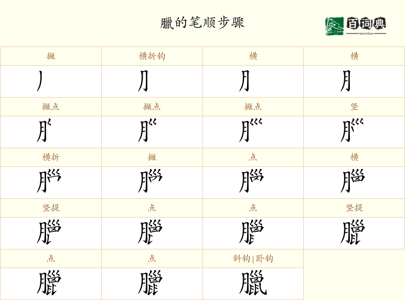 臘