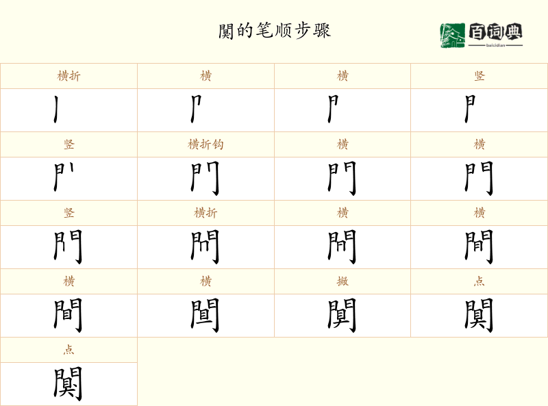 闃