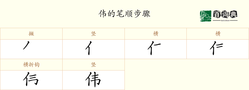 伟