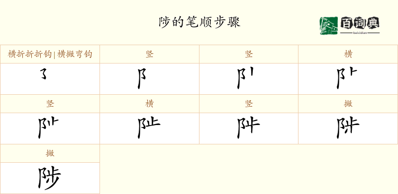 陟