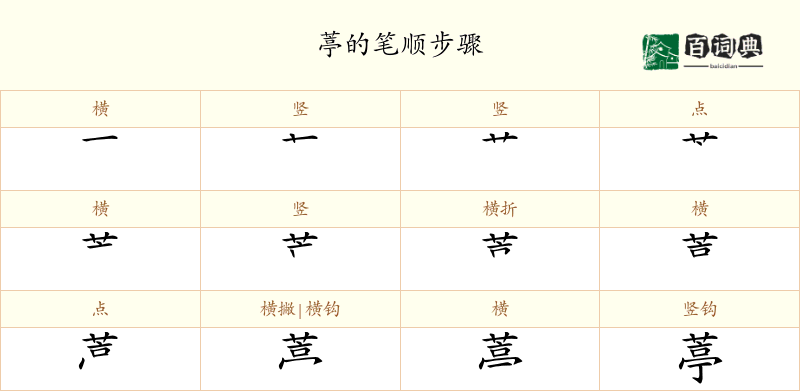 葶