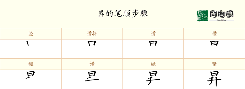 昇