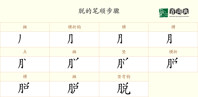 脱
