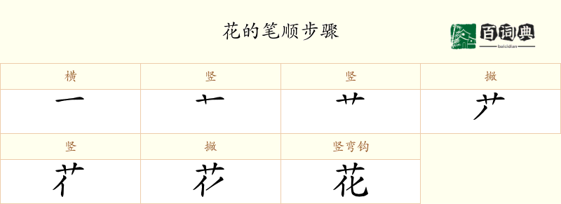 花
