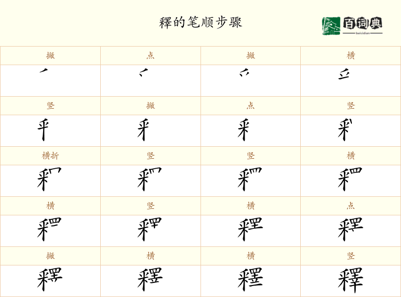 釋