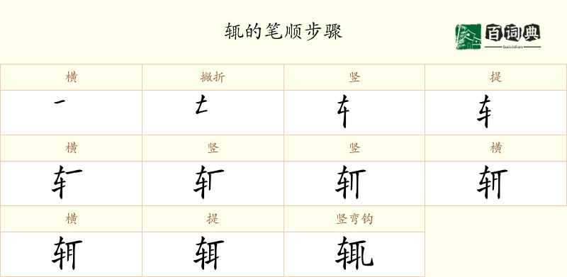 辄