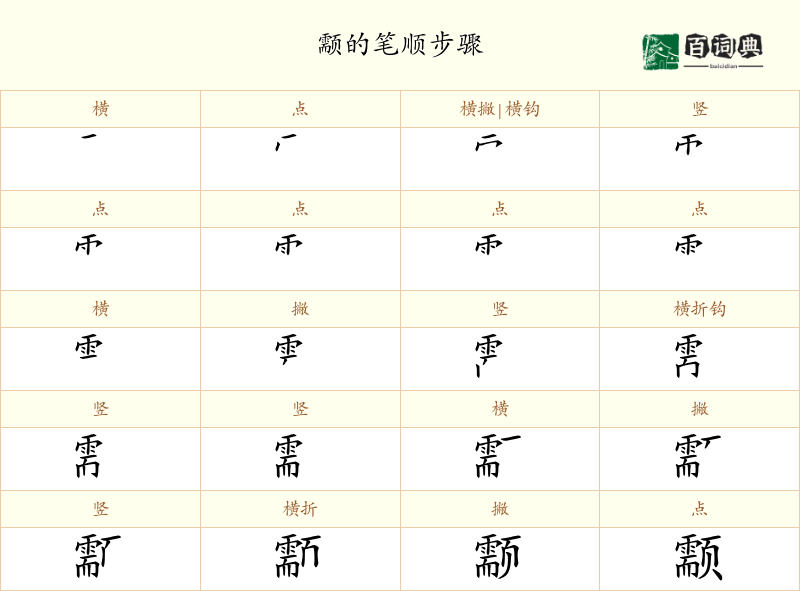 颥