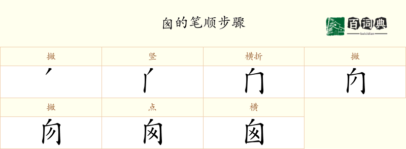 囪