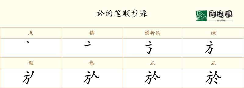 於