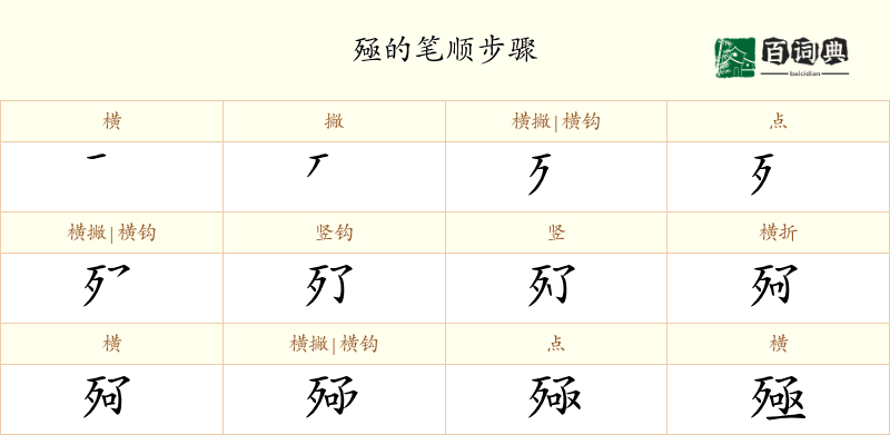 殛