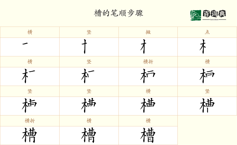 槽