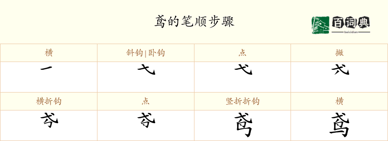 鸢