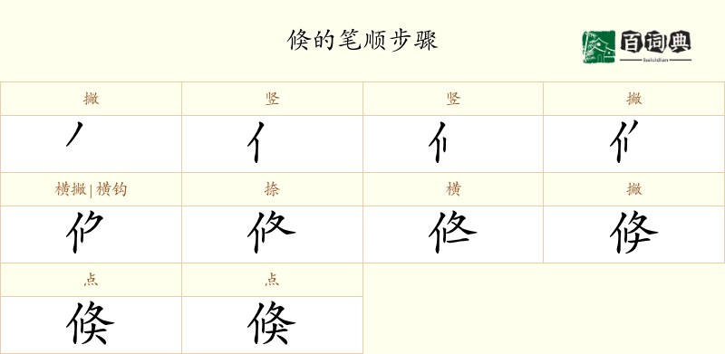 倏