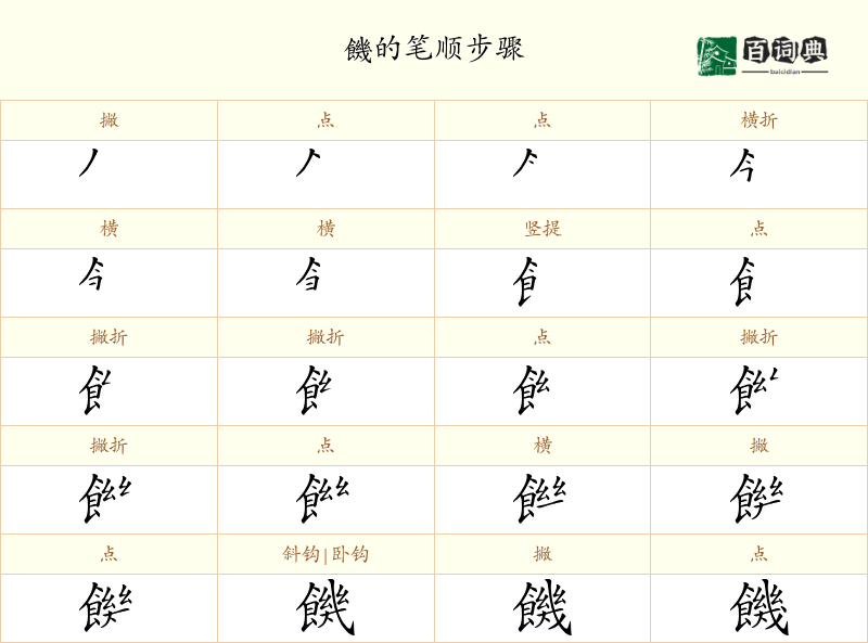 饑