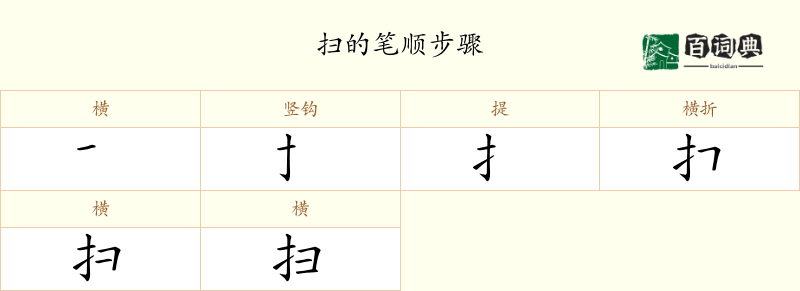 扫