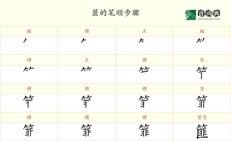 篚