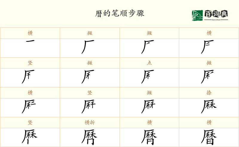 曆