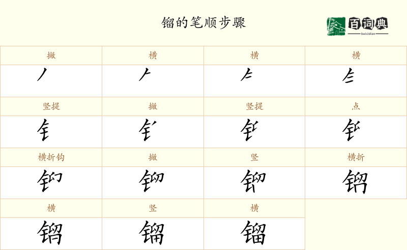 镏