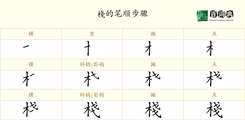 棧