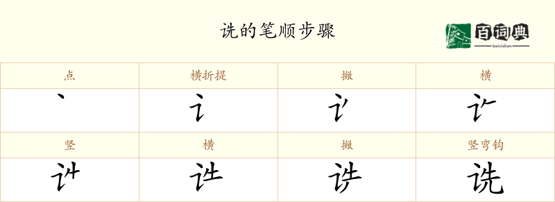 诜