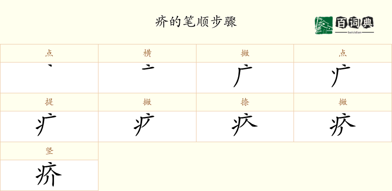疥