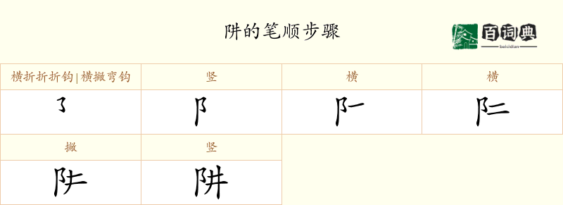 阱
