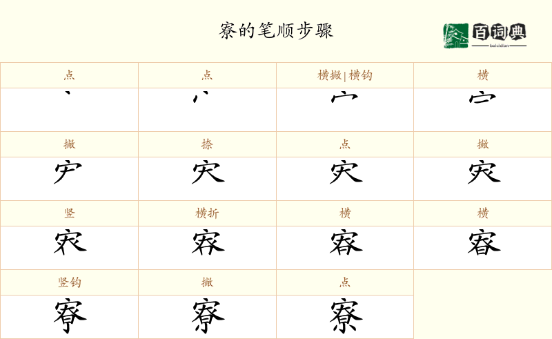 寮
