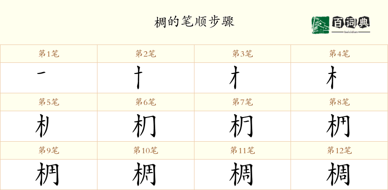 椆