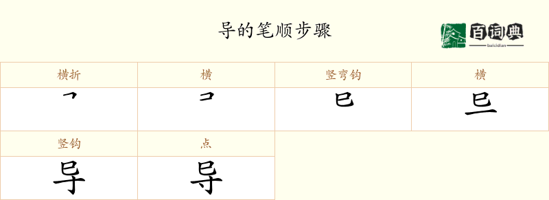 导