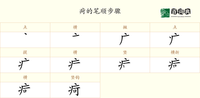 疴