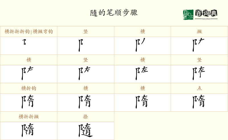 隨