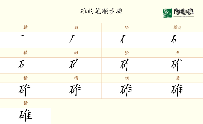 碓