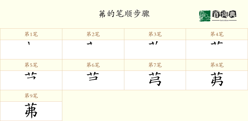 茀