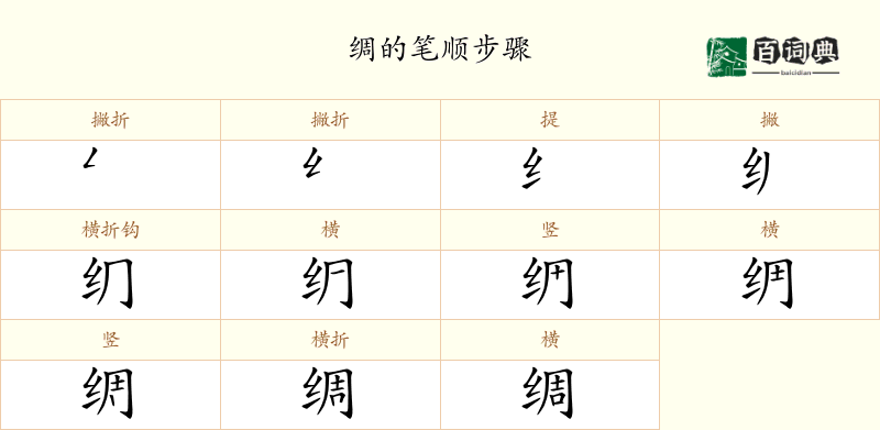 绸