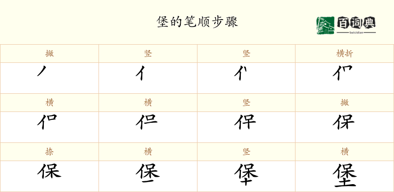 堡