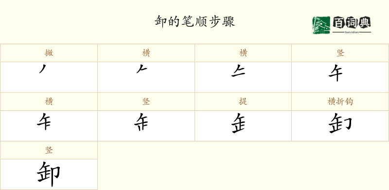 卸