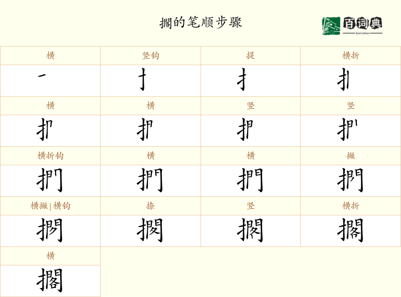 擱