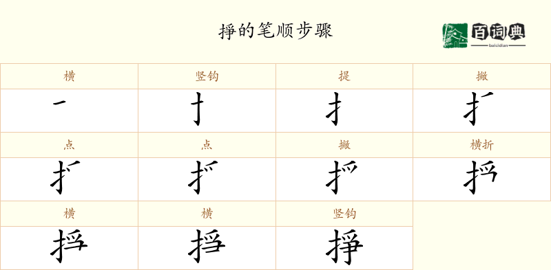 掙