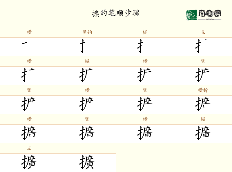 擴