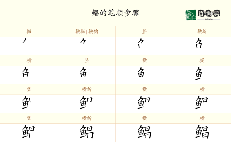 鲳