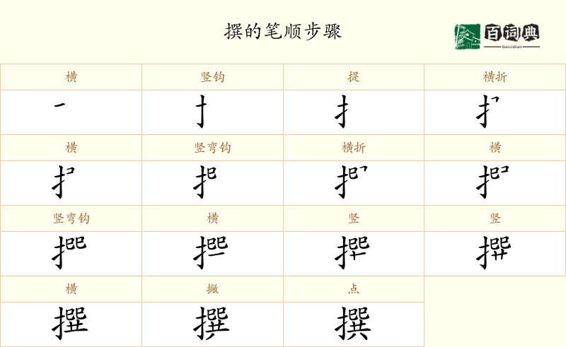 撰